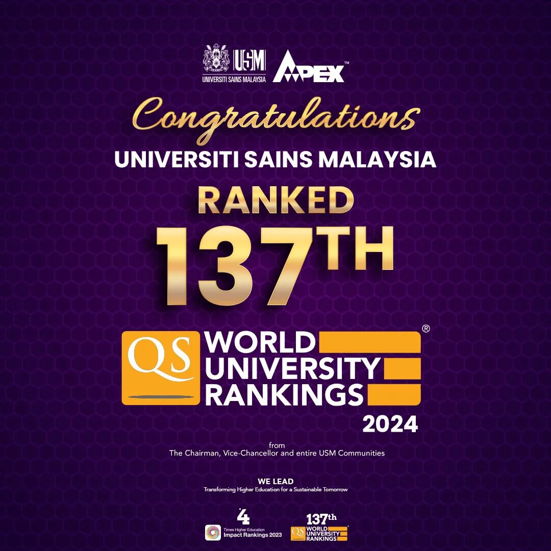 World University Rankings 2024